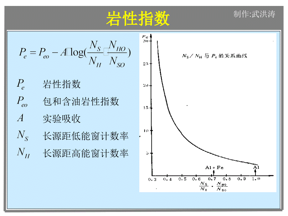 12岩性密度测井_第4页