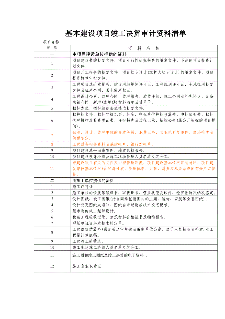 基本建设项目竣工决算审计资料清单_第1页