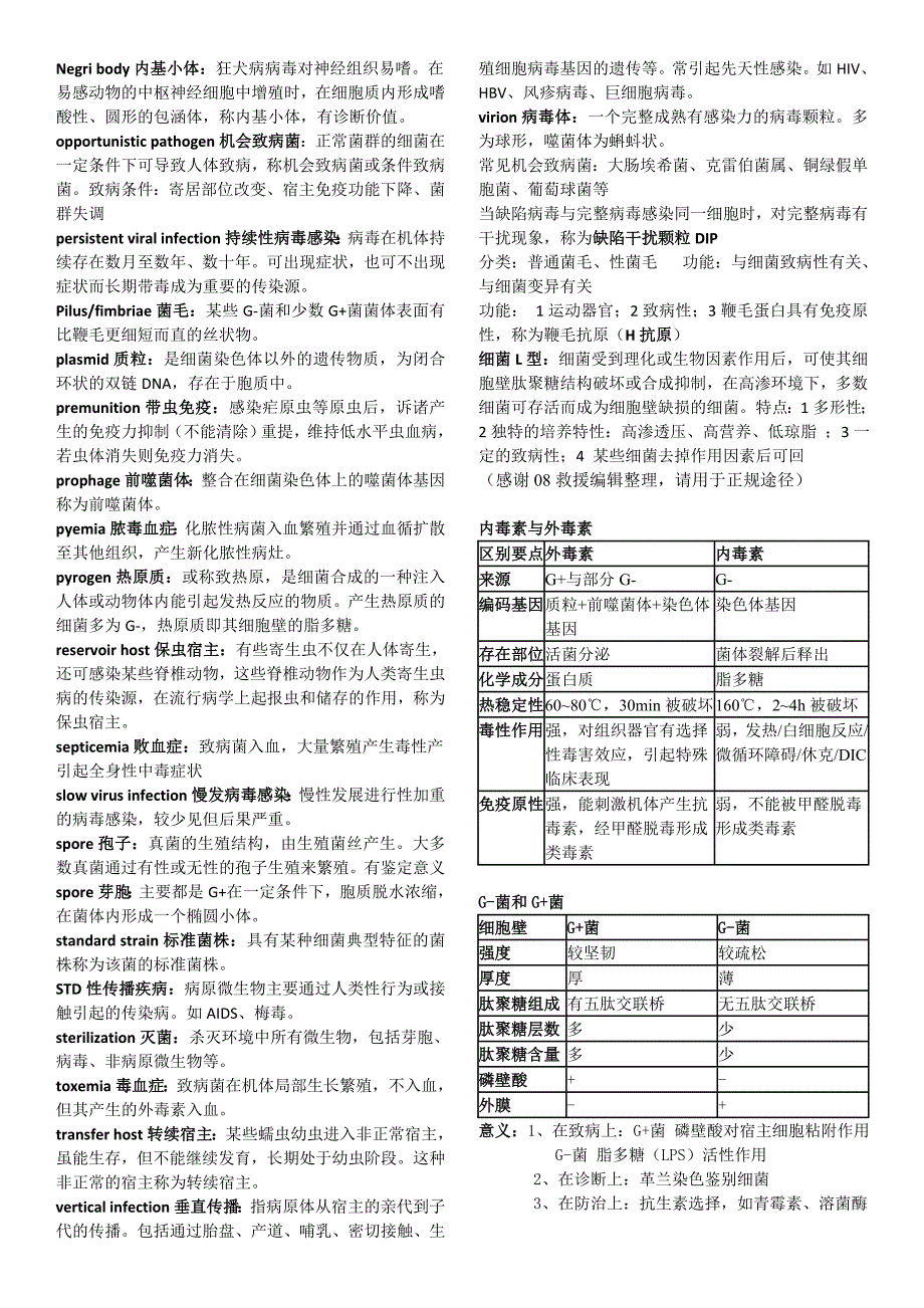 重医五年制期末复习—病原生物学【08救援】_第4页