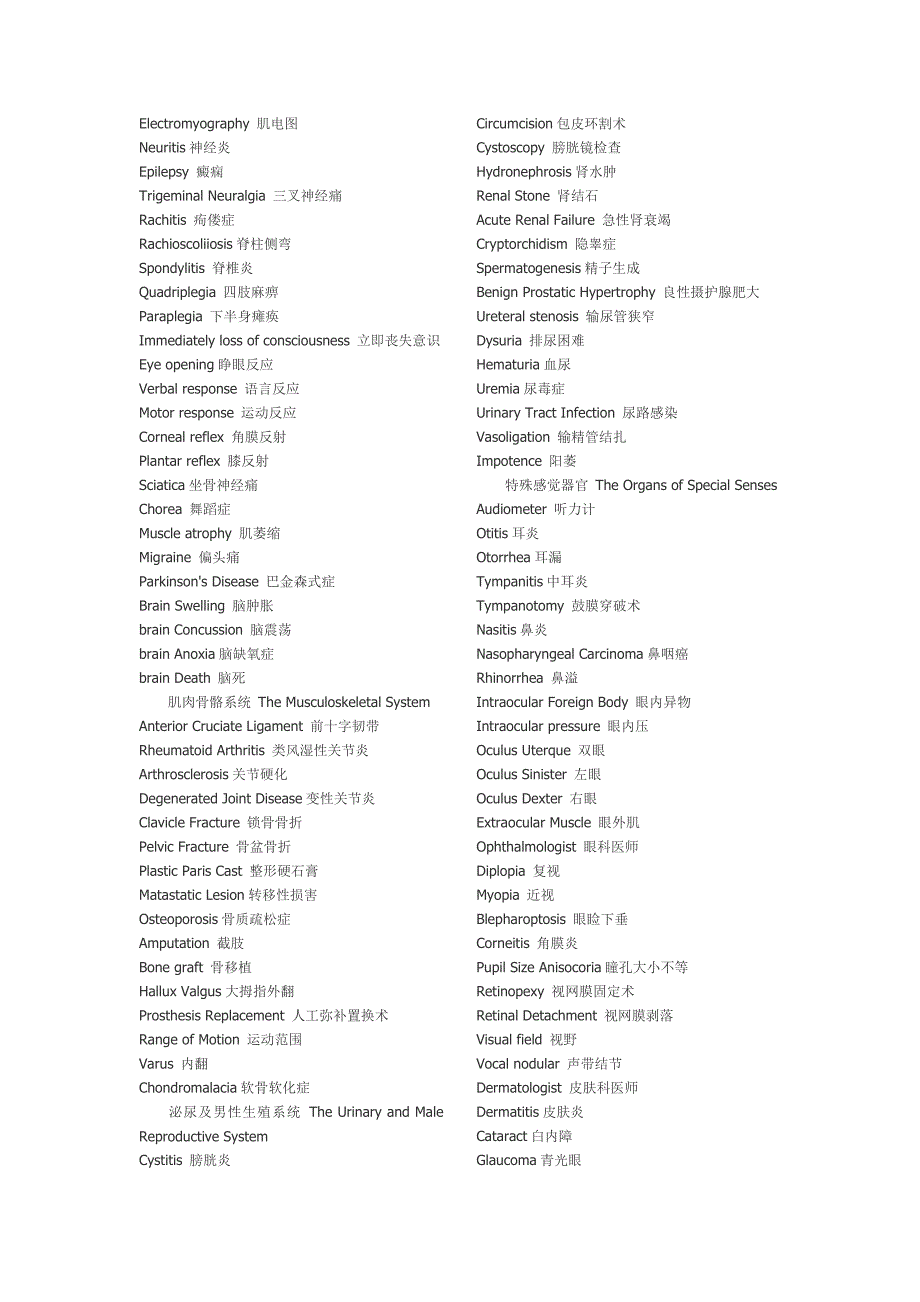 医学专业英语词汇(临床-内外妇儿)_第2页