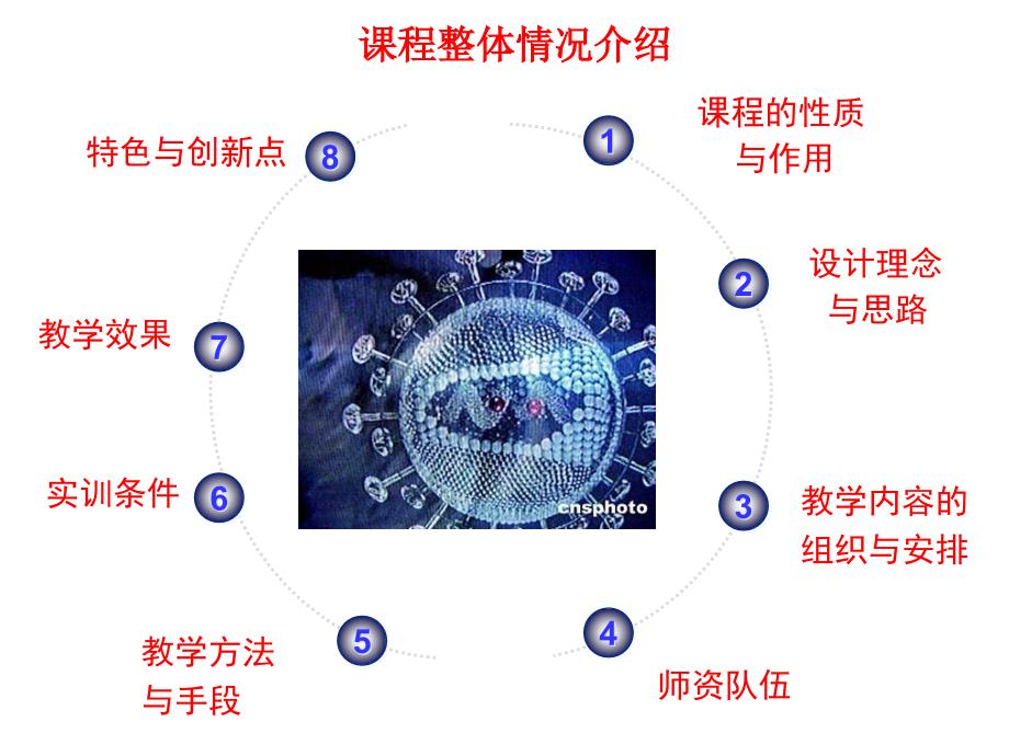 病原生物学及免疫学整体课程设计_第2页