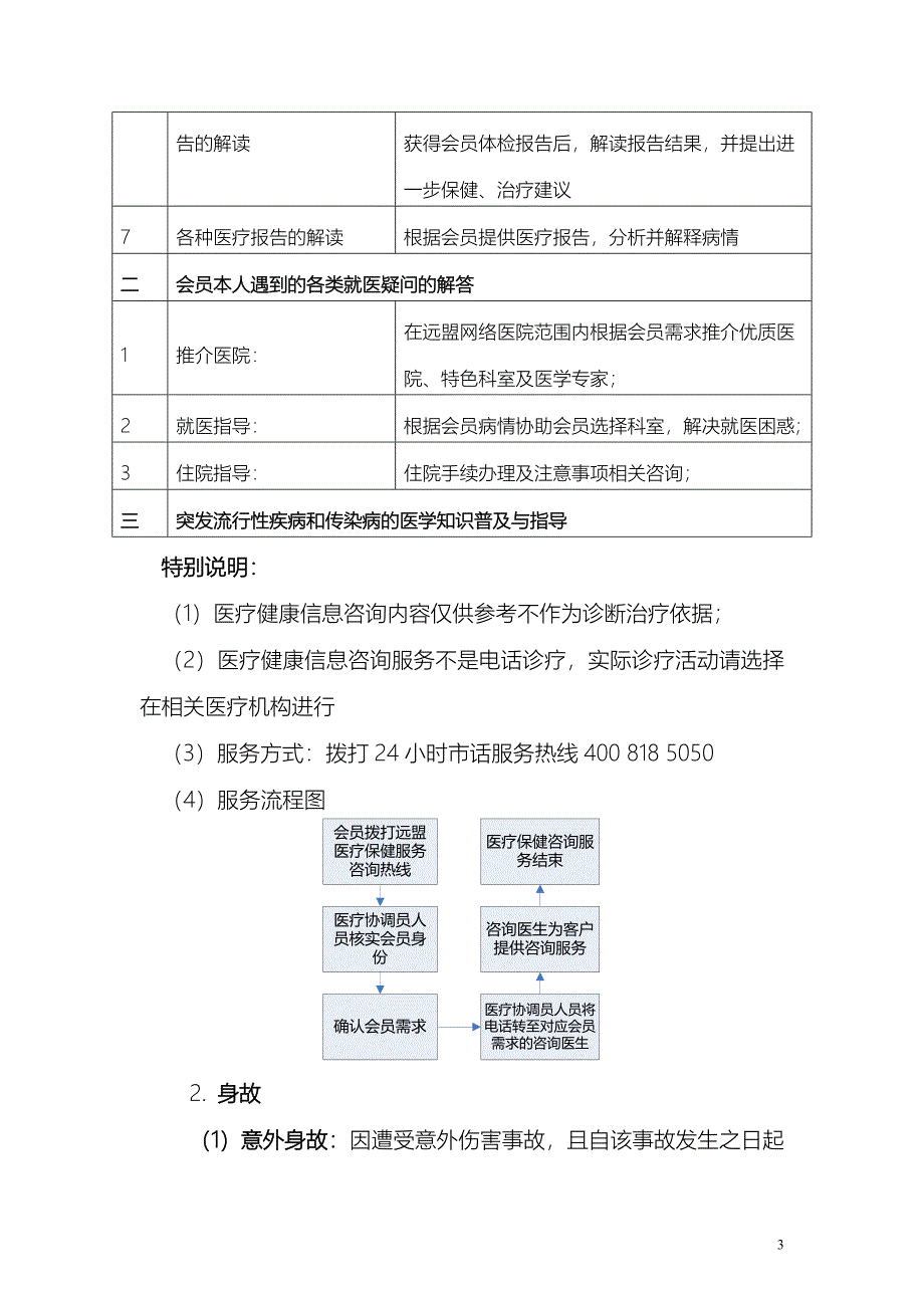 《无锡老年人安康关爱行动保障方案》_第3页