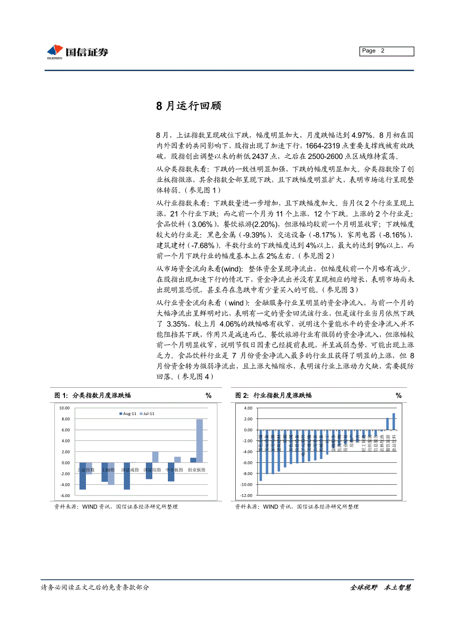 震荡回落,2437不是底_第2页