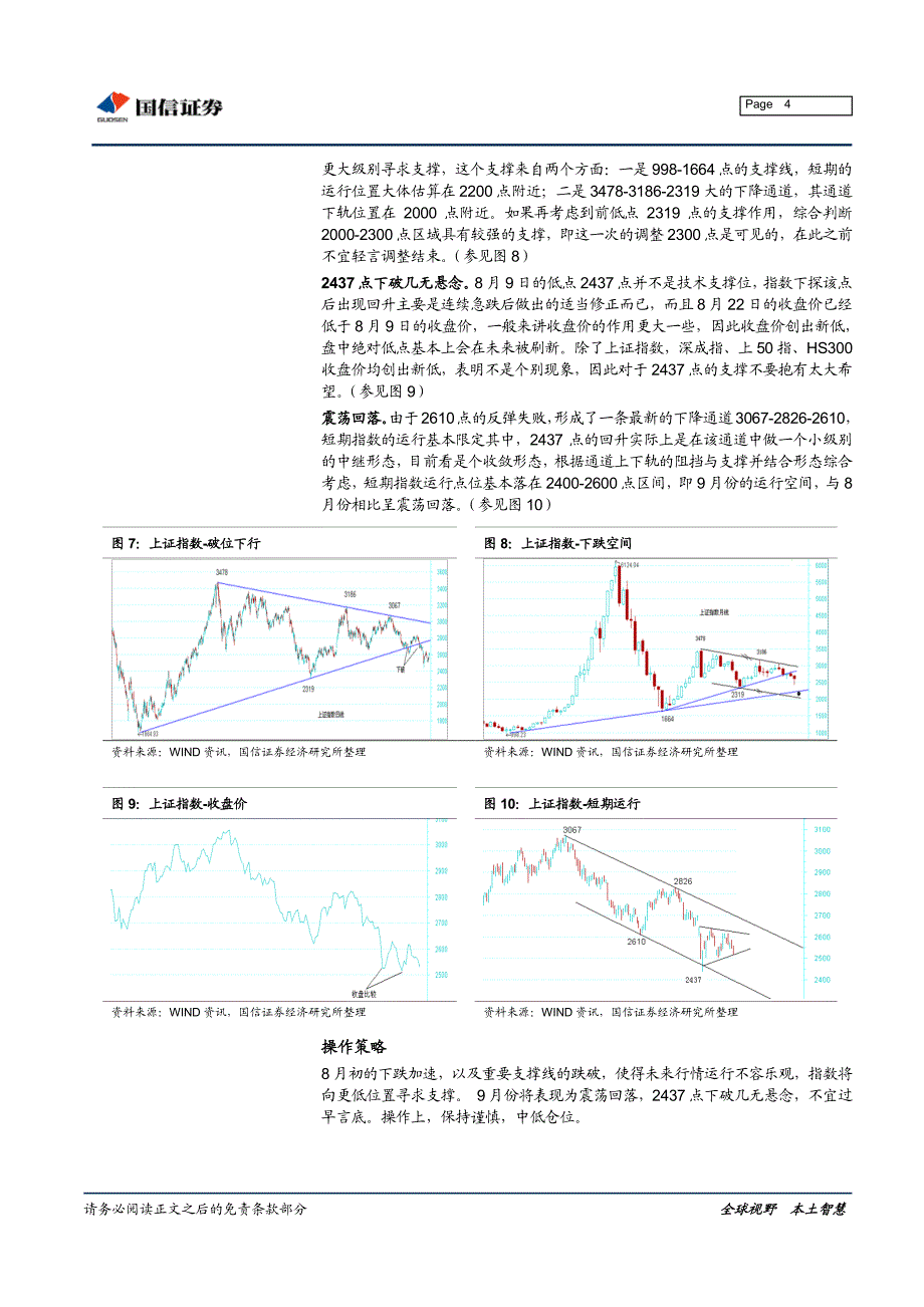 震荡回落,2437不是底_第4页