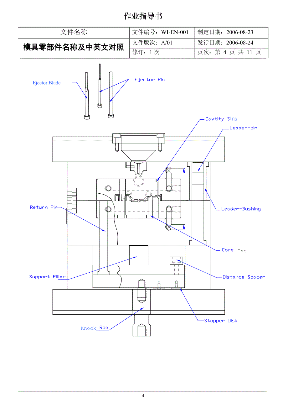 模具零部件名称及中英文对照_第4页