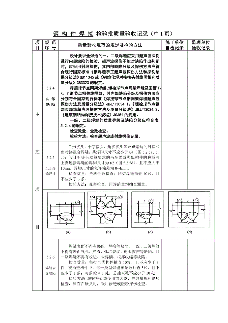 钢 构 件 焊 接 检验批质量验收记录_第2页