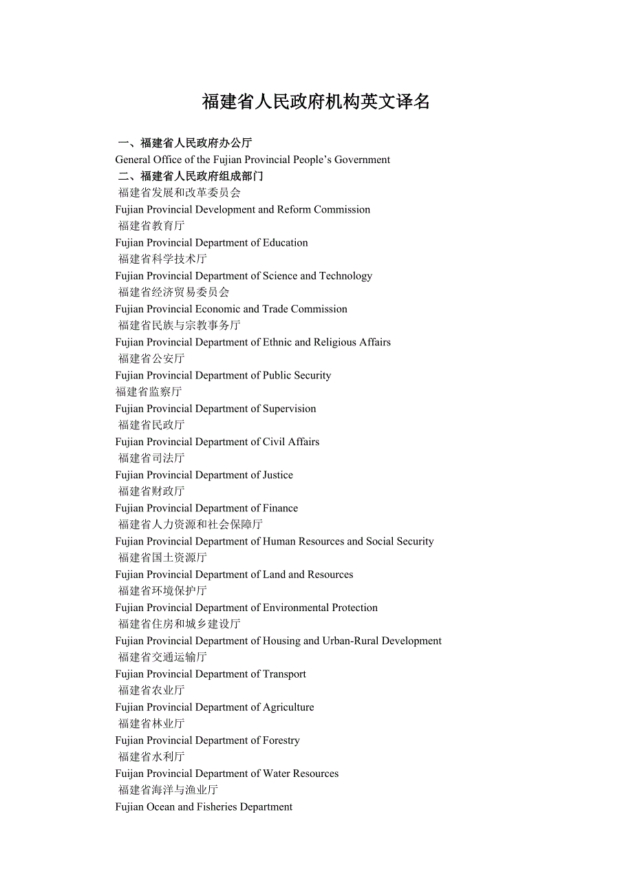 福建省人民政府机构英文译名_第1页