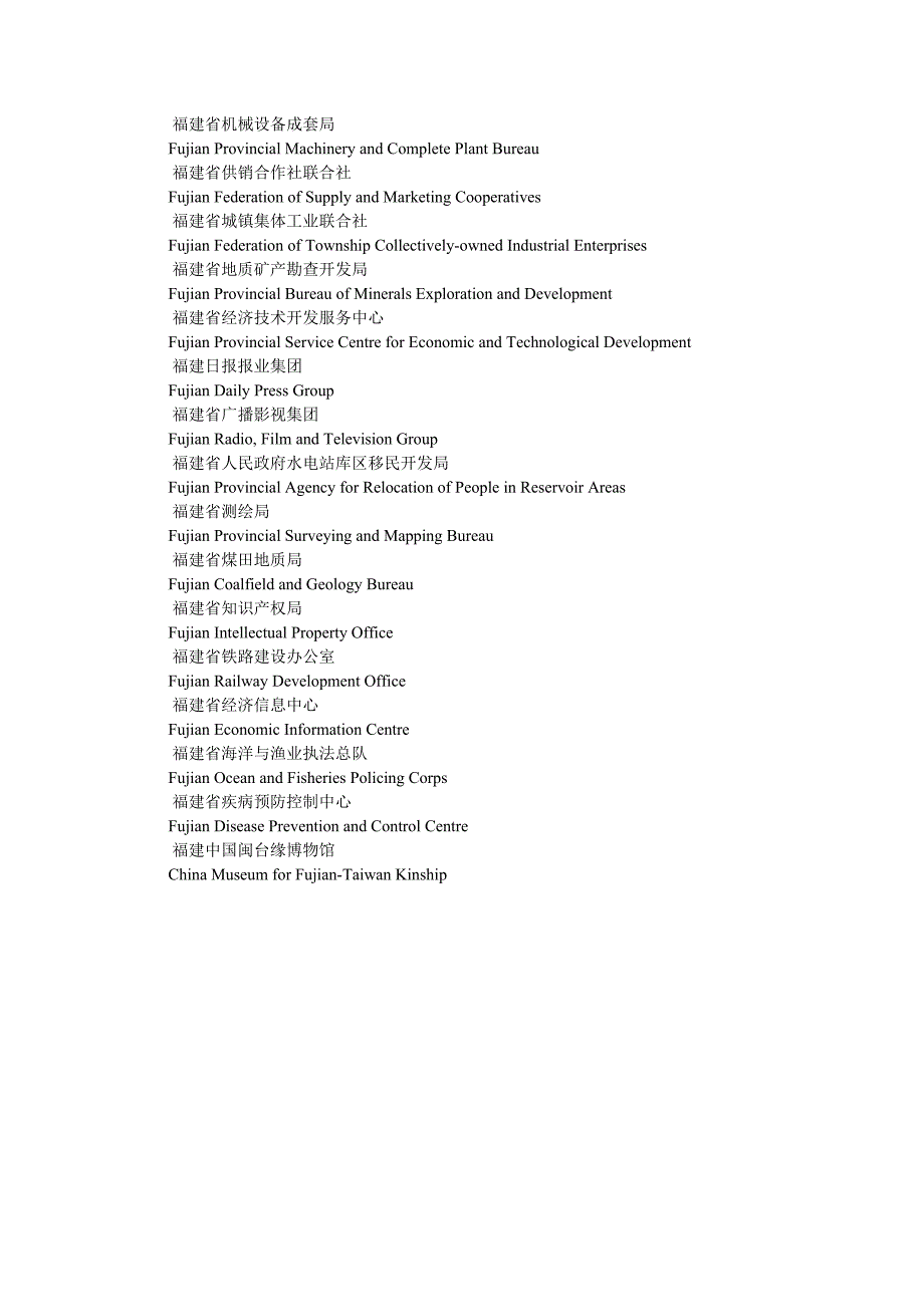 福建省人民政府机构英文译名_第4页
