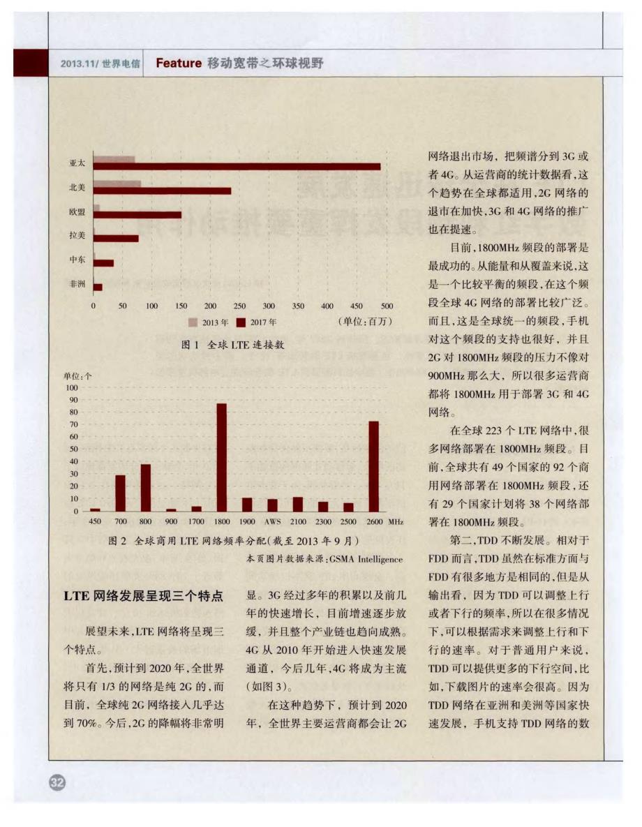 LTE在全球迅速发展数字红利频段发挥重要推动作用_第2页