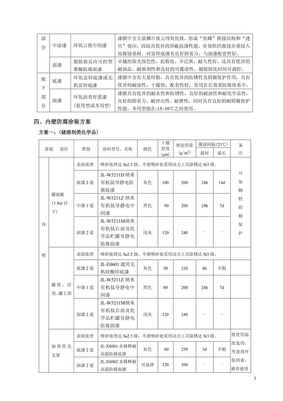 油罐防腐涂层设计及防腐涂装施工方案_第3页