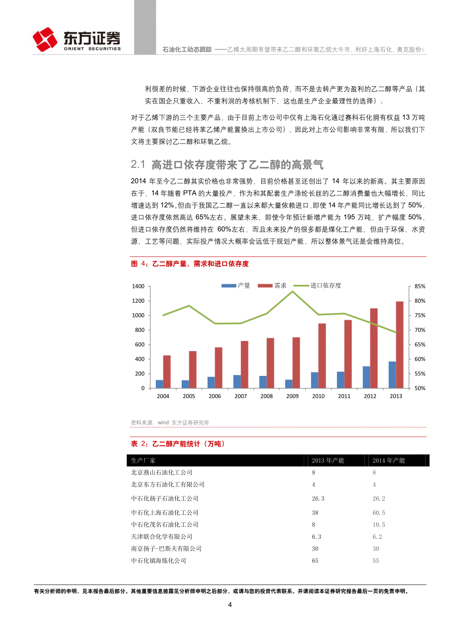 乙烯大周期有望带来乙二醇和环氧乙烷大牛市,利好上海石化_第4页