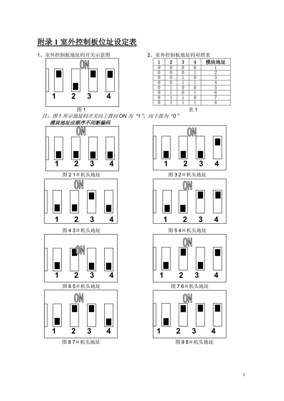 水地源热泵螺杆机控制器_第5页