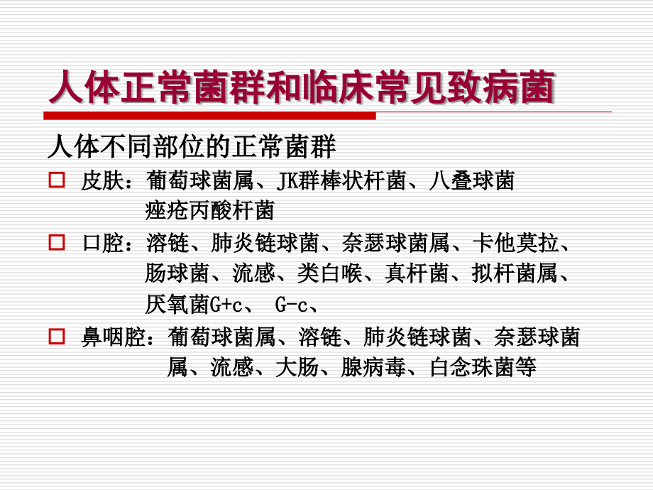 各类抗菌药物的临床应用进展内科学生修简_第3页