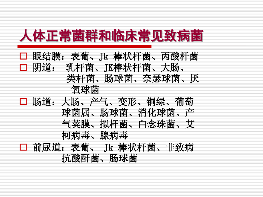 各类抗菌药物的临床应用进展内科学生修简_第4页