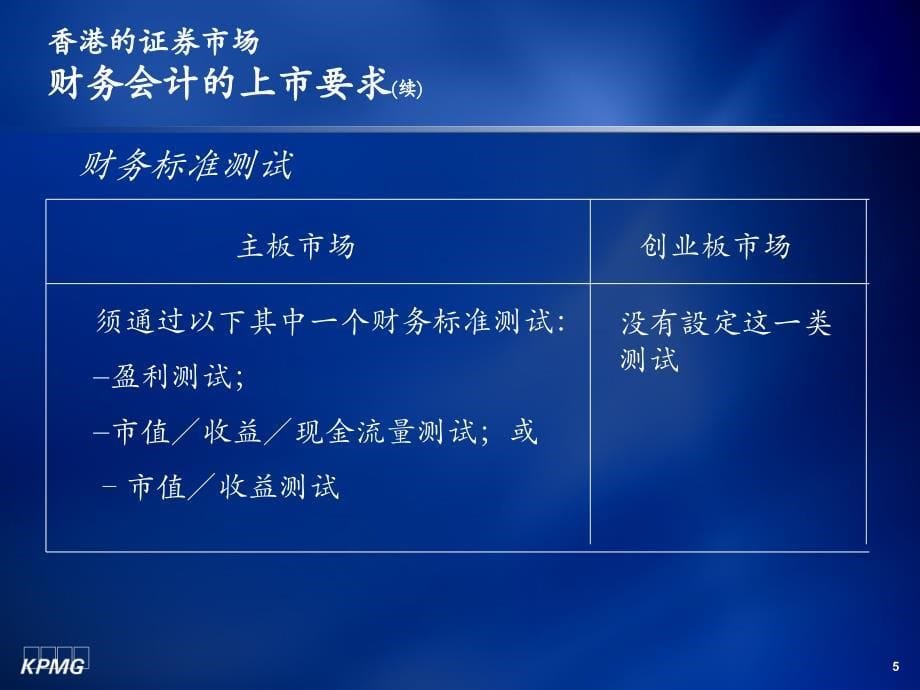 中国企业海外上市财务准备_第5页