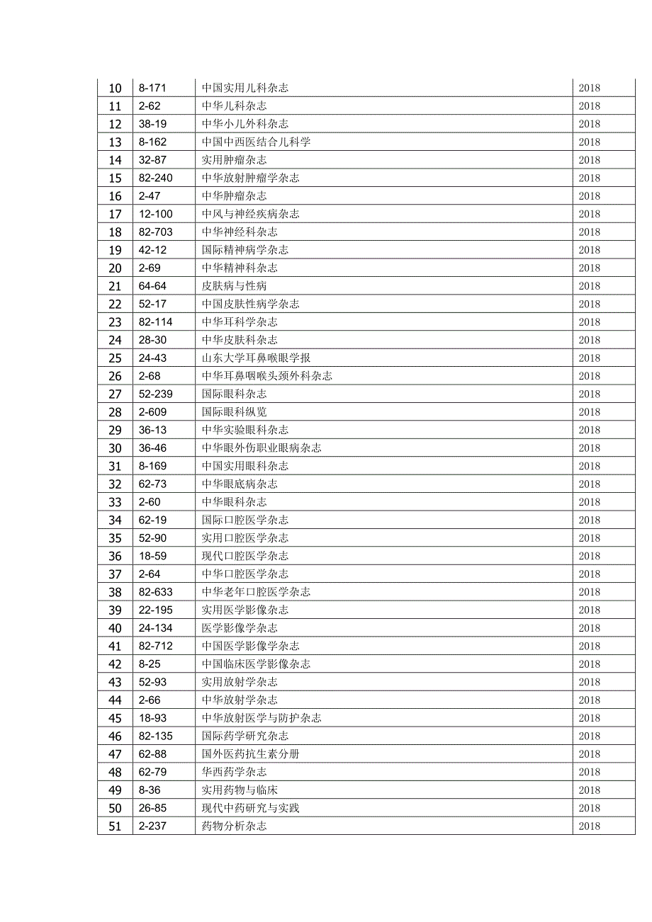 2018年图书、期刊采购招议标_第3页