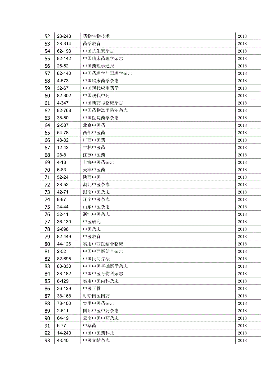 2018年图书、期刊采购招议标_第4页