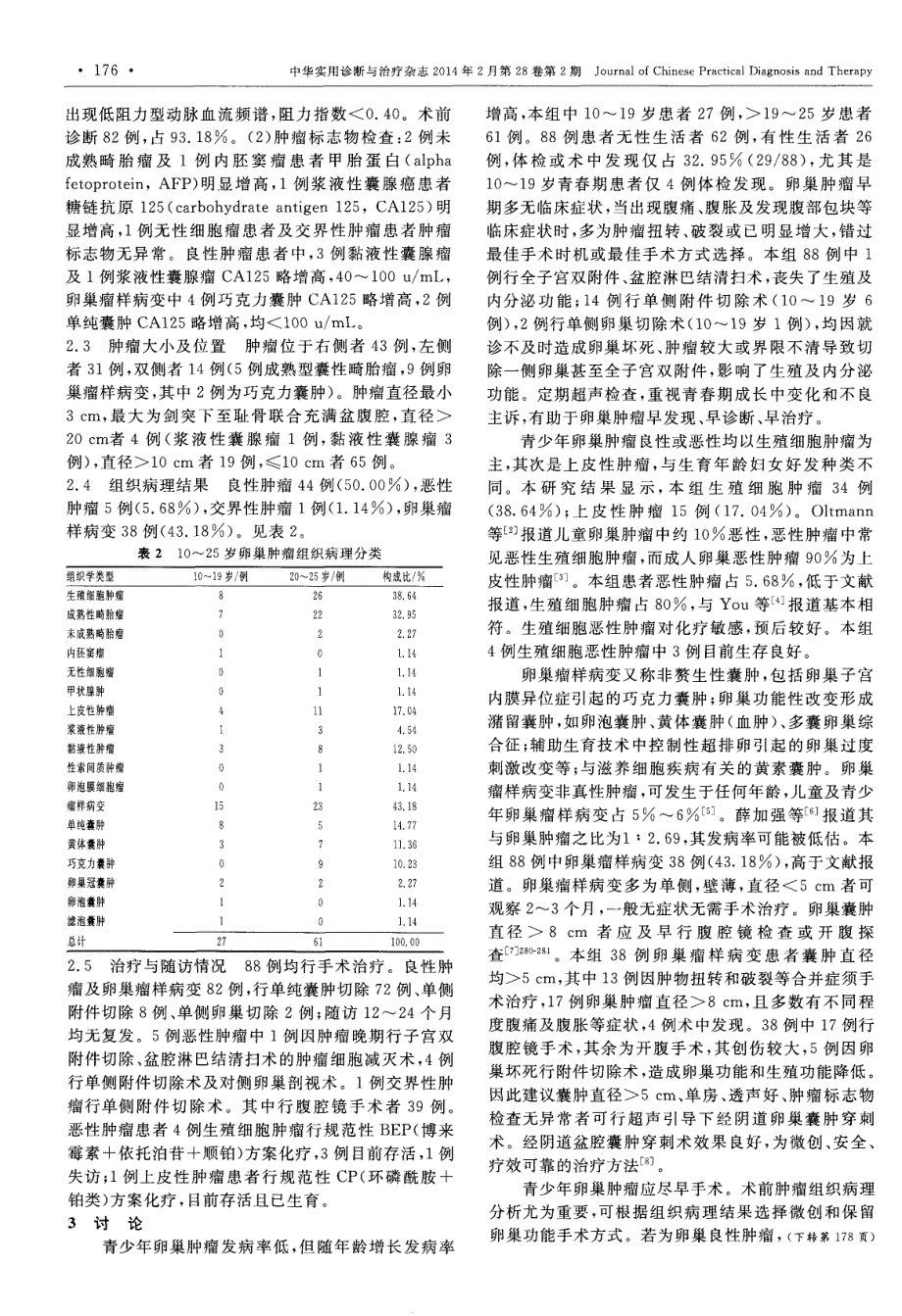 88例青少年卵巢肿瘤临床分析_第2页