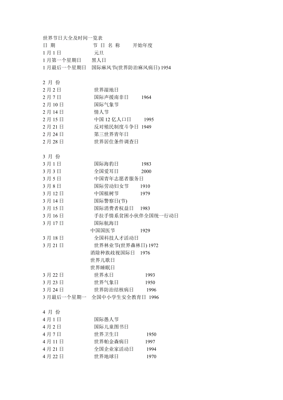 世界节日大全及时间一览表_第1页