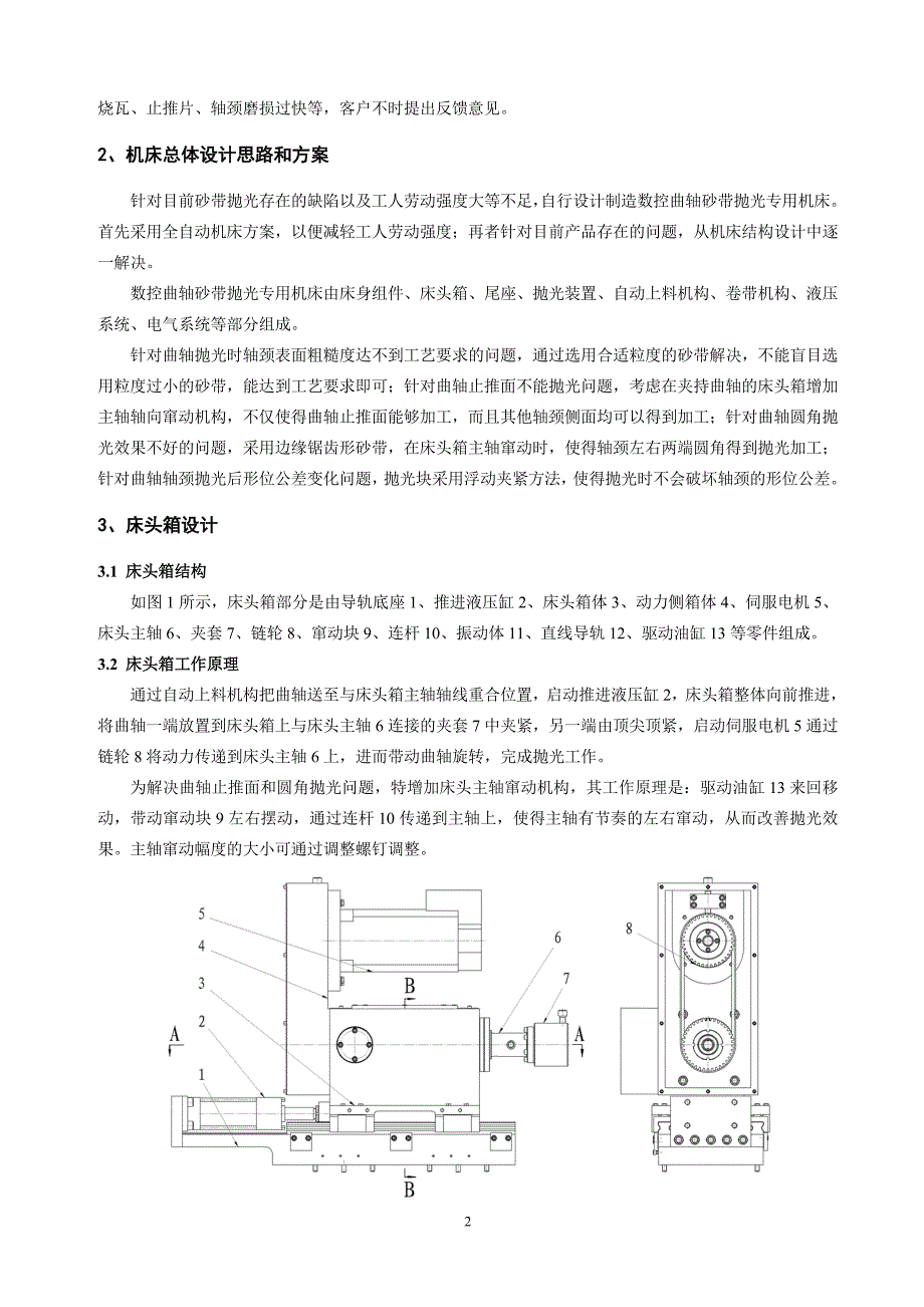 0325李海国投稿数控曲轴砂带抛光专用机床的研制_第2页