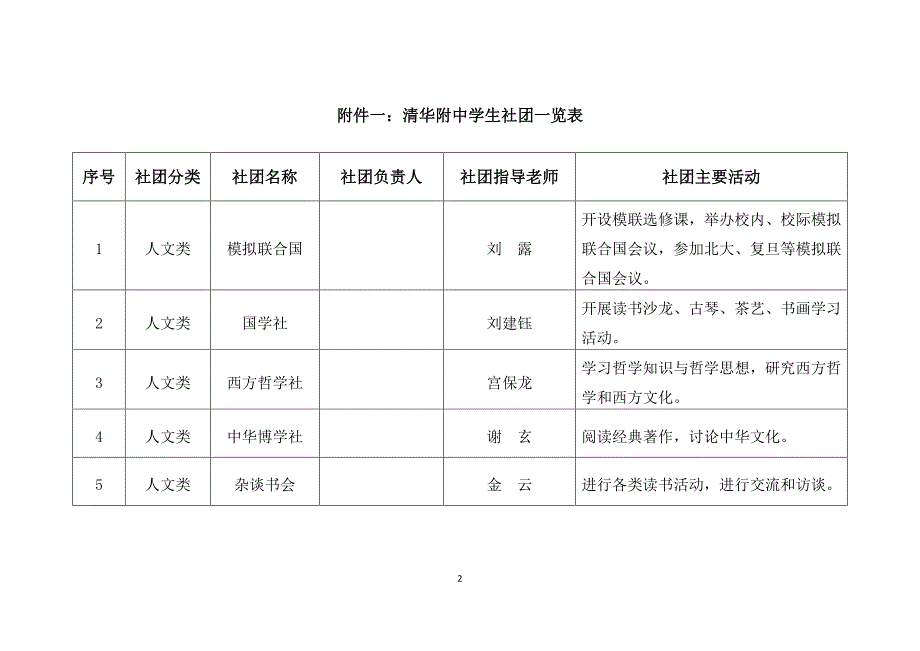 社团工作手册_第4页