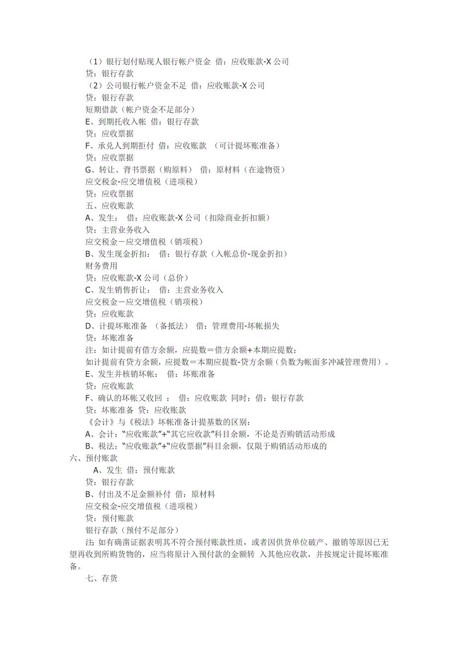 2009年会计分录收录大全(完全版)_第2页