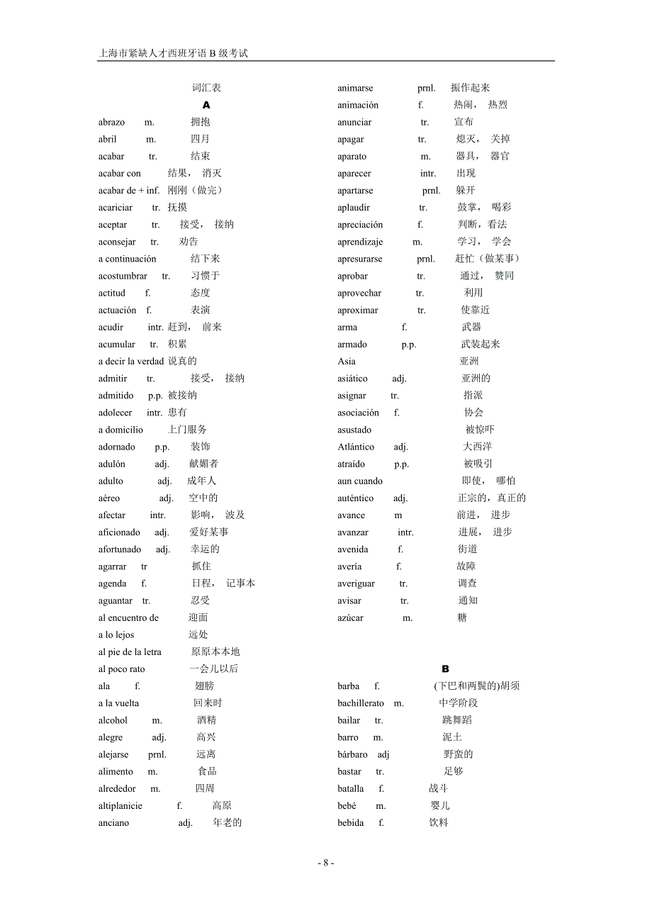 上海市紧缺人才西班牙语b级考试词汇_第1页