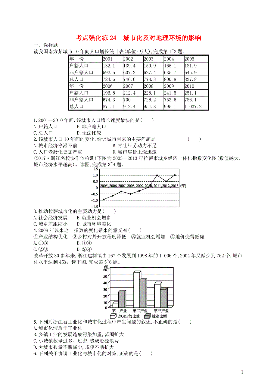 浙江鸭12018届高考地理考点强化练24城市化及对地理环境的影响_第1页