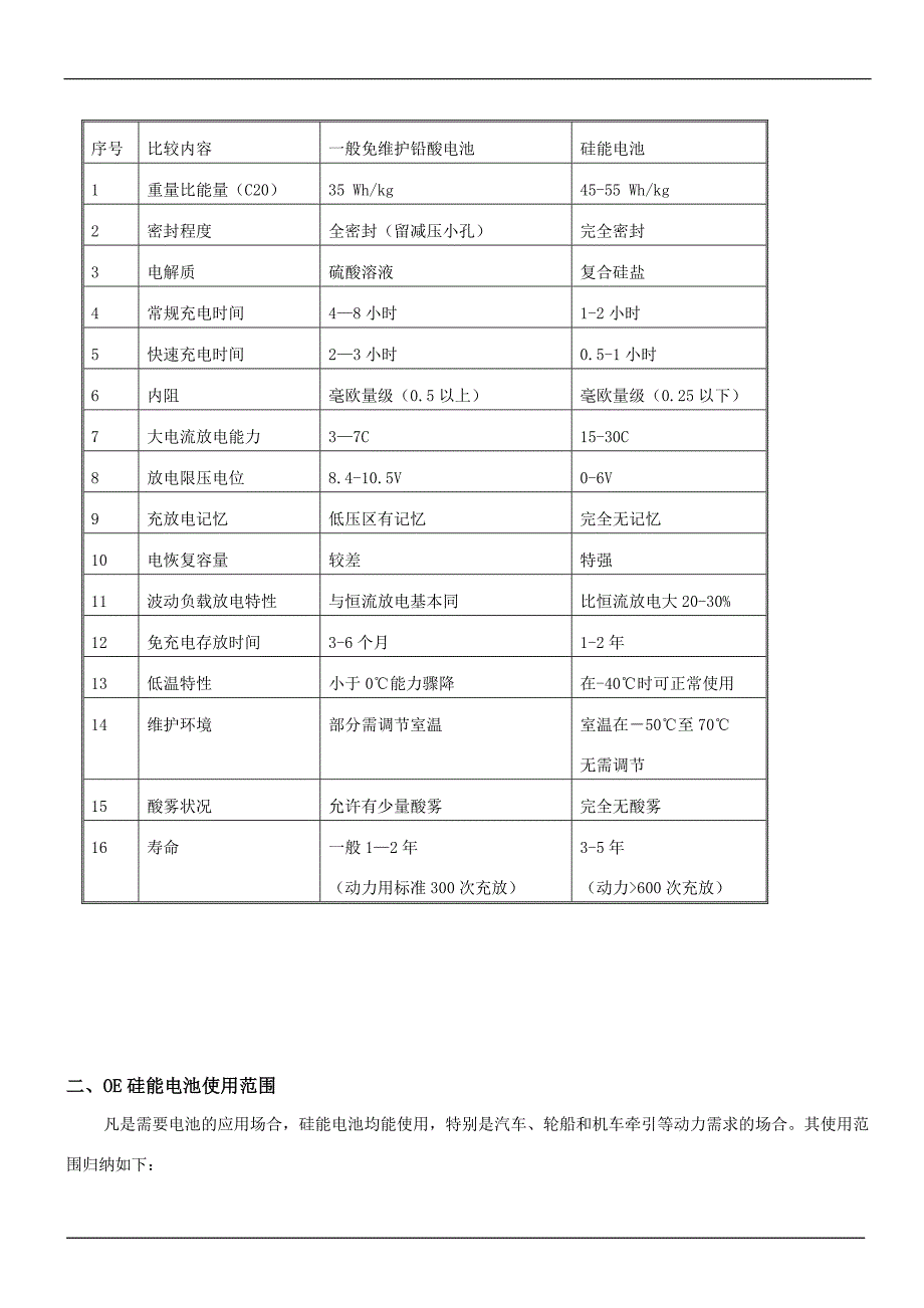 硅能电池产品介绍_第3页