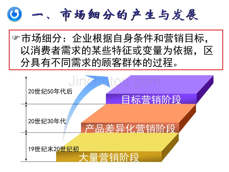 市场营销学（第五版）08章 目标市场战略_第5页