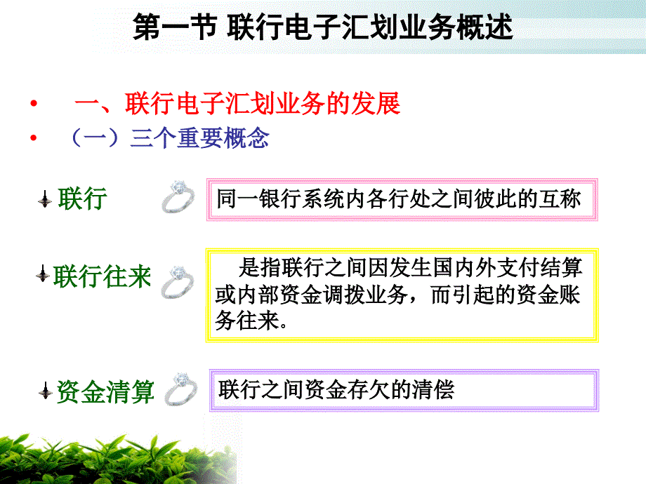 联行电子汇划与清算_第4页