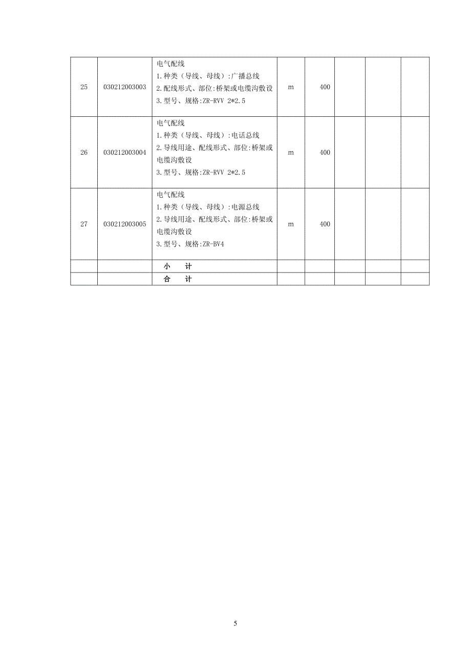 2.1.1拟更换的火灾报警设备应为国内知名品牌；_第5页