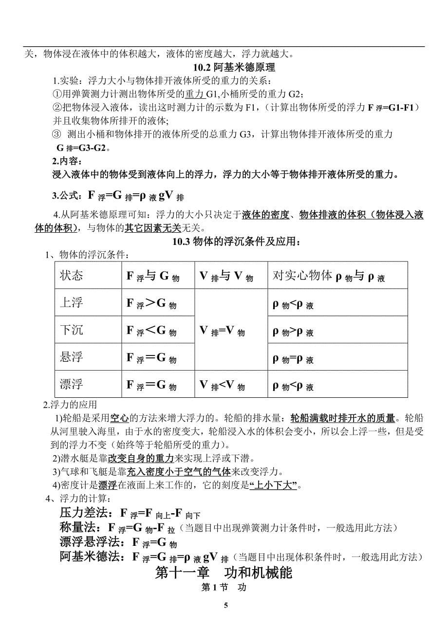 2016人教版八年级物理下册知识点总结_第5页