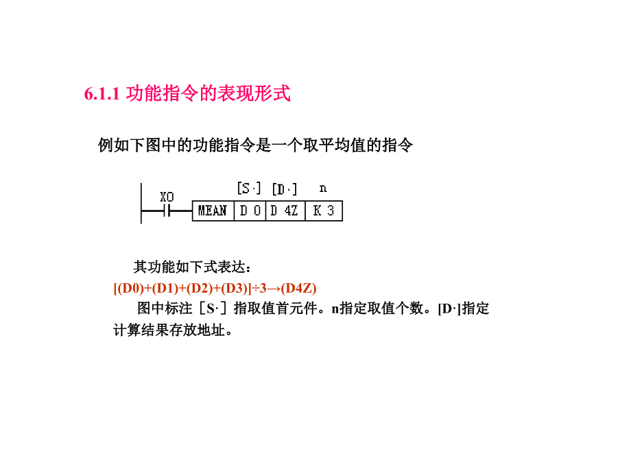 可编程序控制器PLC教学课件第6章FX2NPLC功能指令及应用_第4页