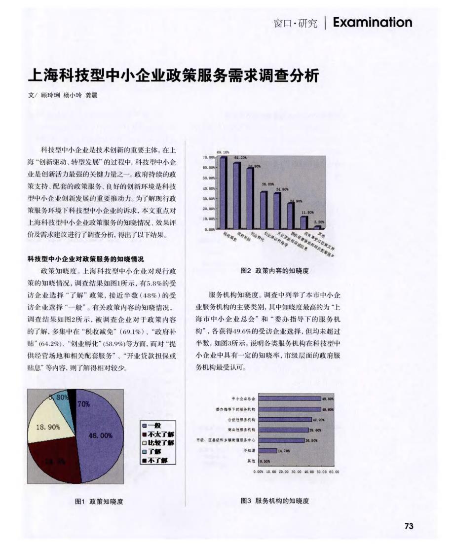 上海科技型中小企业政策服务需求调查分析_第1页