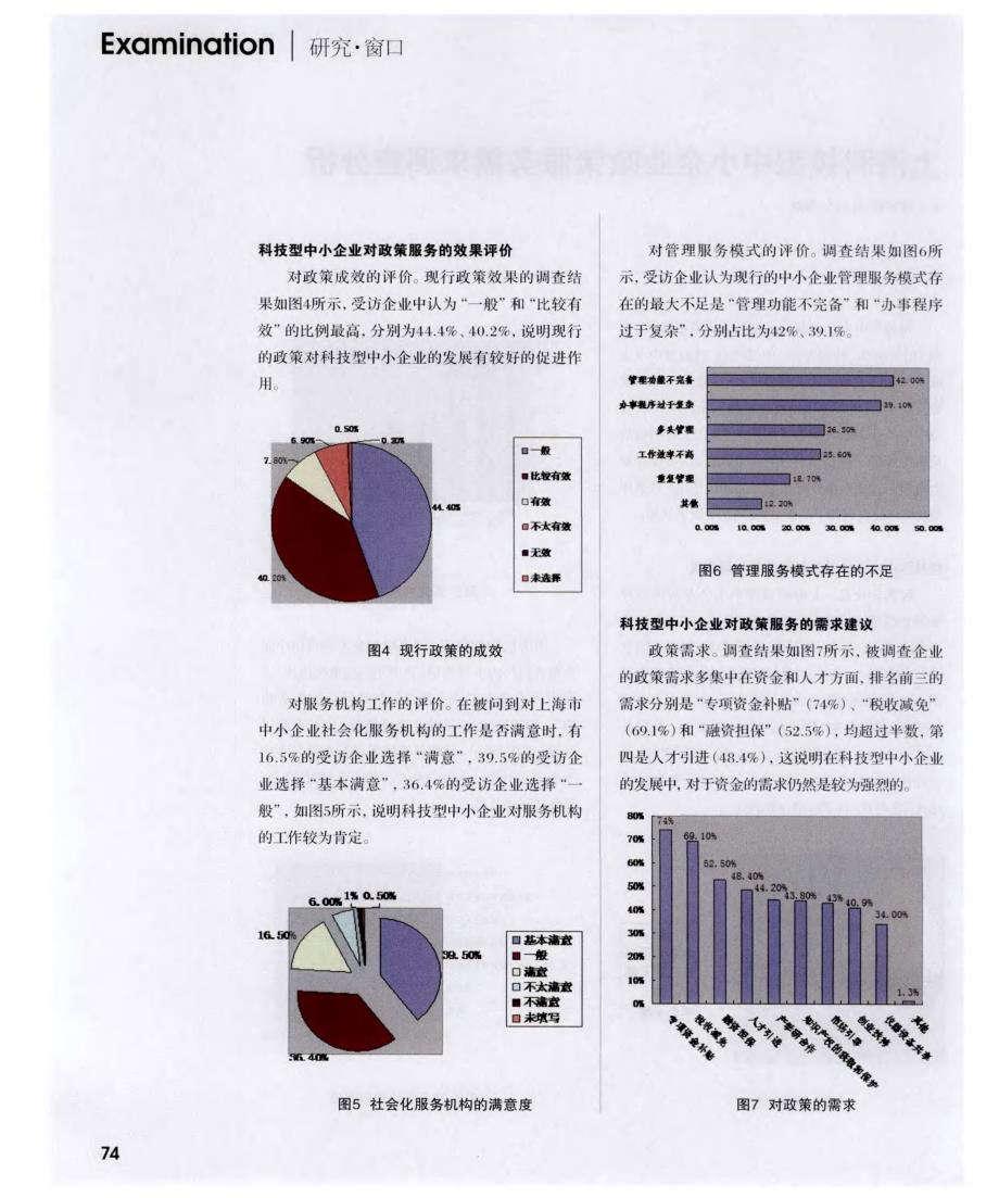 上海科技型中小企业政策服务需求调查分析_第2页