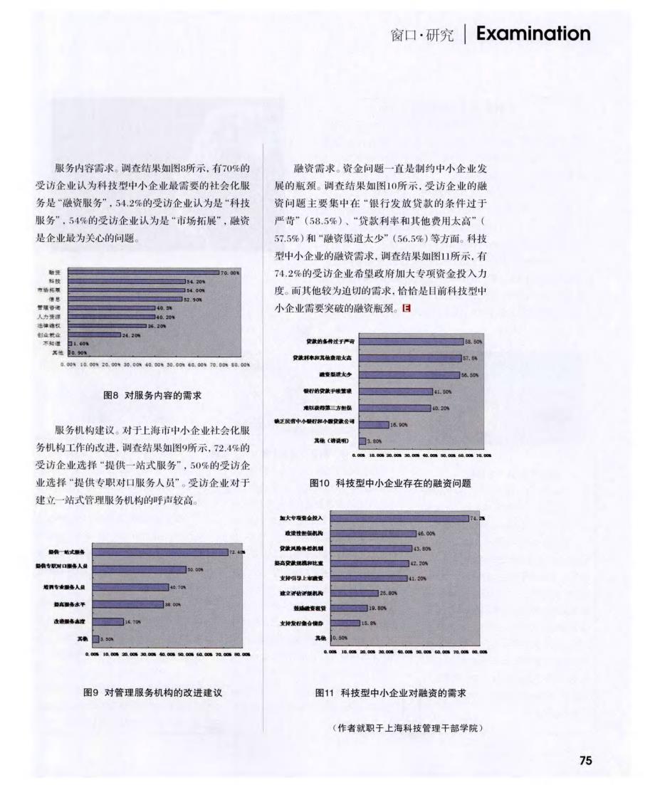 上海科技型中小企业政策服务需求调查分析_第3页