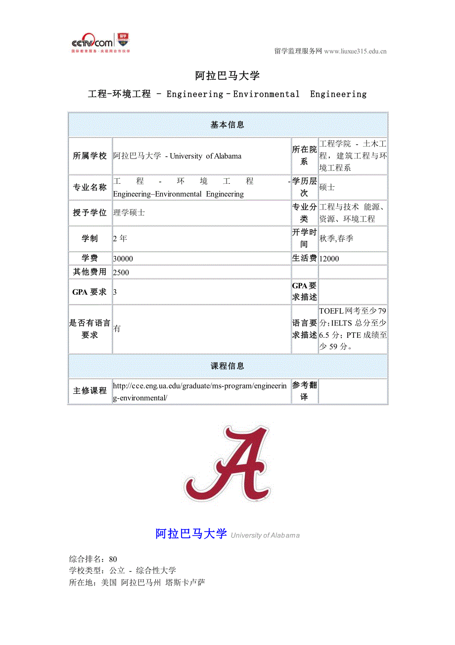 阿拉巴马大学环境工程_第1页