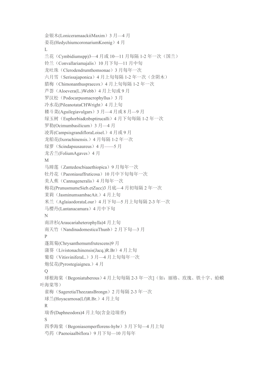 观赏植物花期控制技术及翻盆时间表_第4页