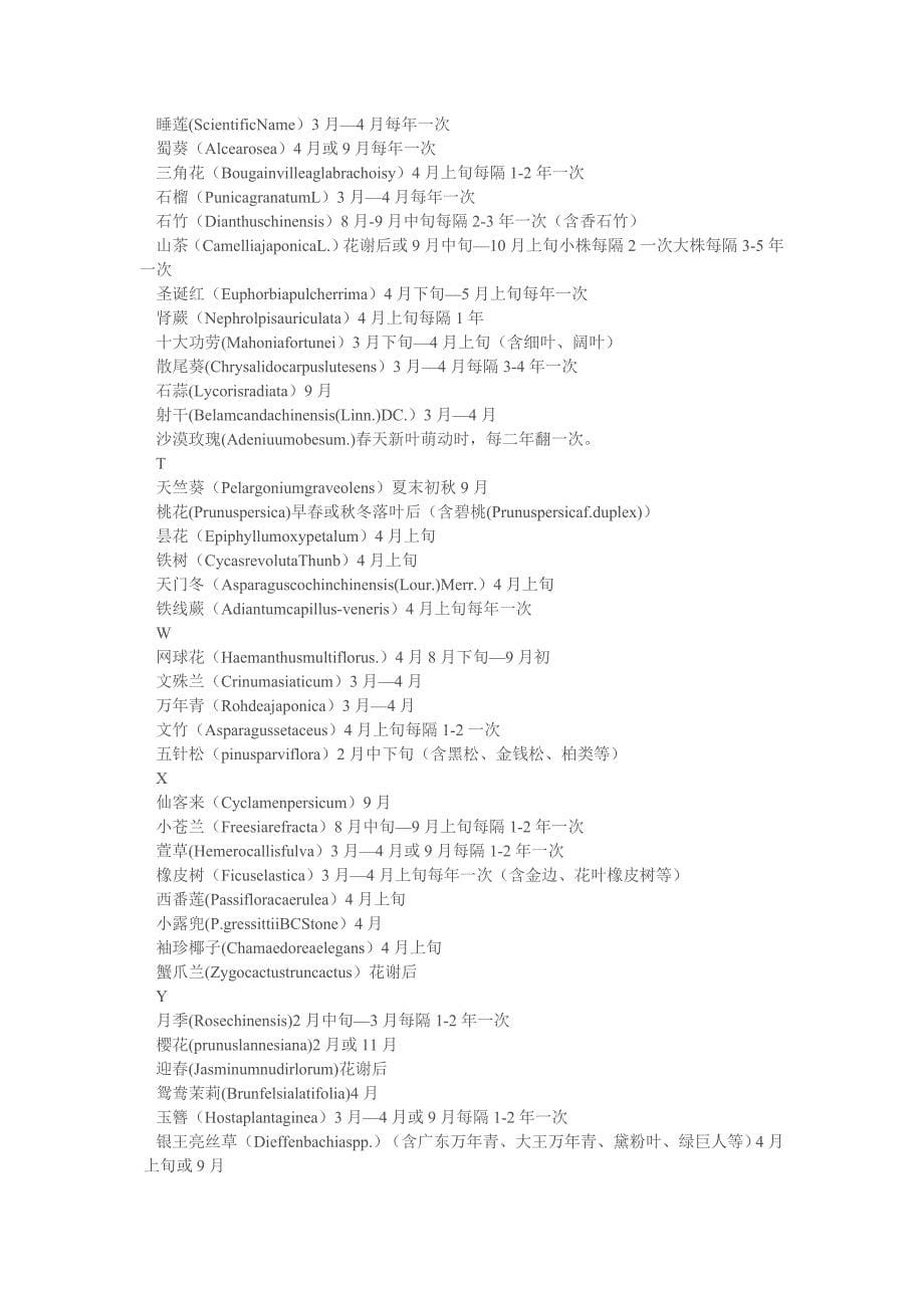 观赏植物花期控制技术及翻盆时间表_第5页