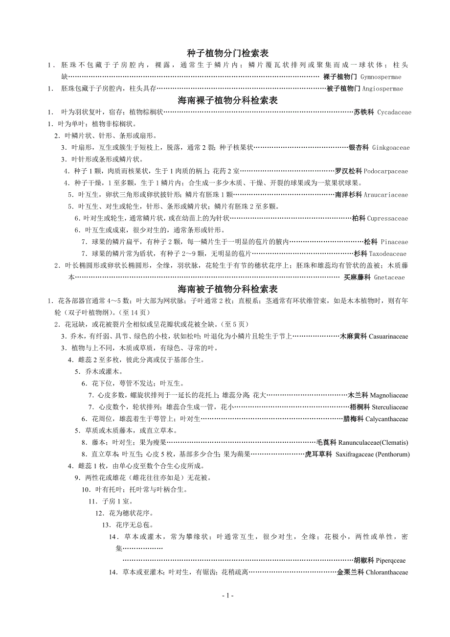 种子植物分门检索表_第1页