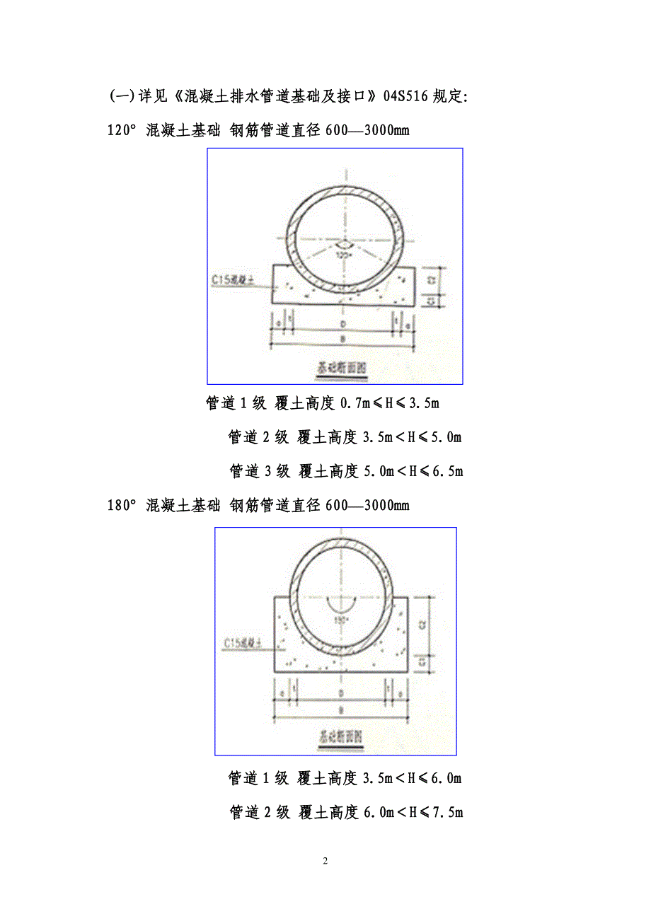 钢筋混凝土排水管的正确选用和使用_第2页