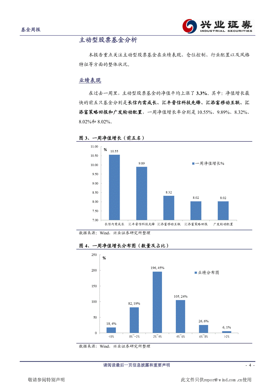 知彼〃基金经理行为观测_第4页