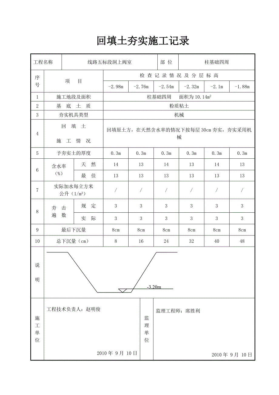 7回填土夯实施工记录_第1页