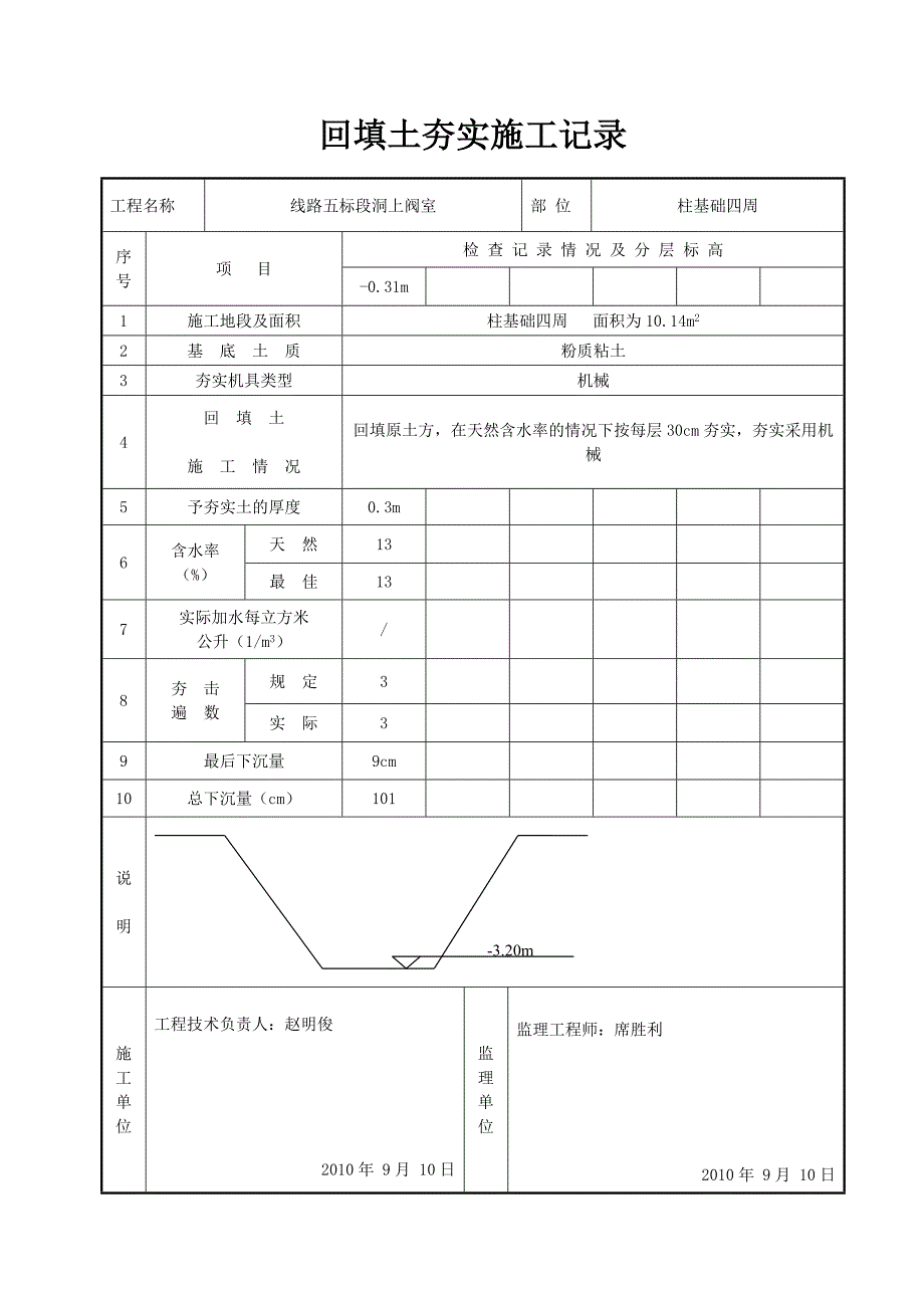 7回填土夯实施工记录_第3页