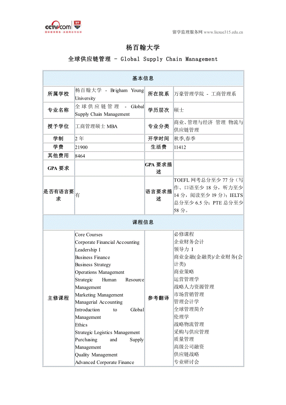 杨百翰大学全球供应链管理硕士_第1页