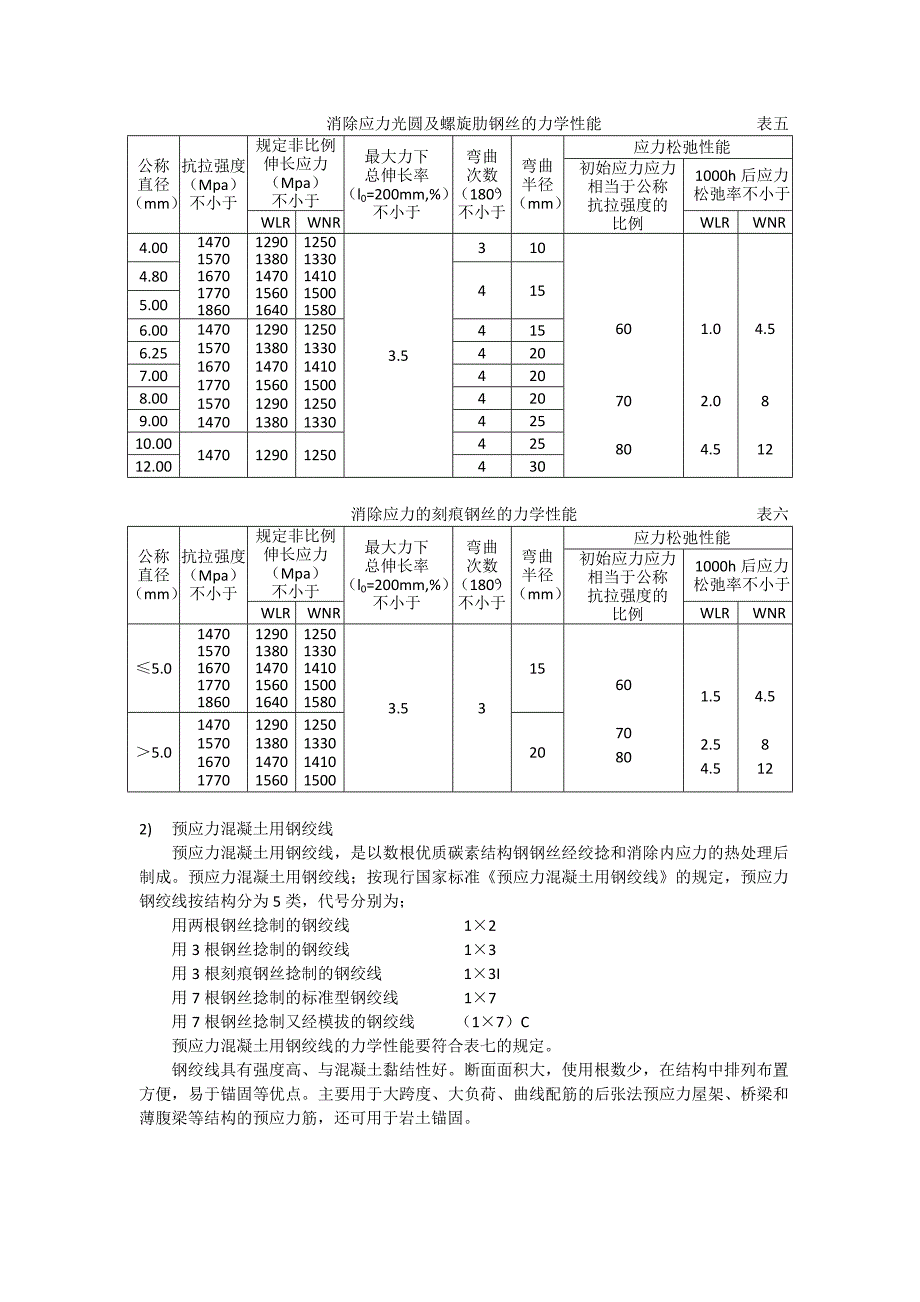 钢筋混凝土结构用钢_第3页