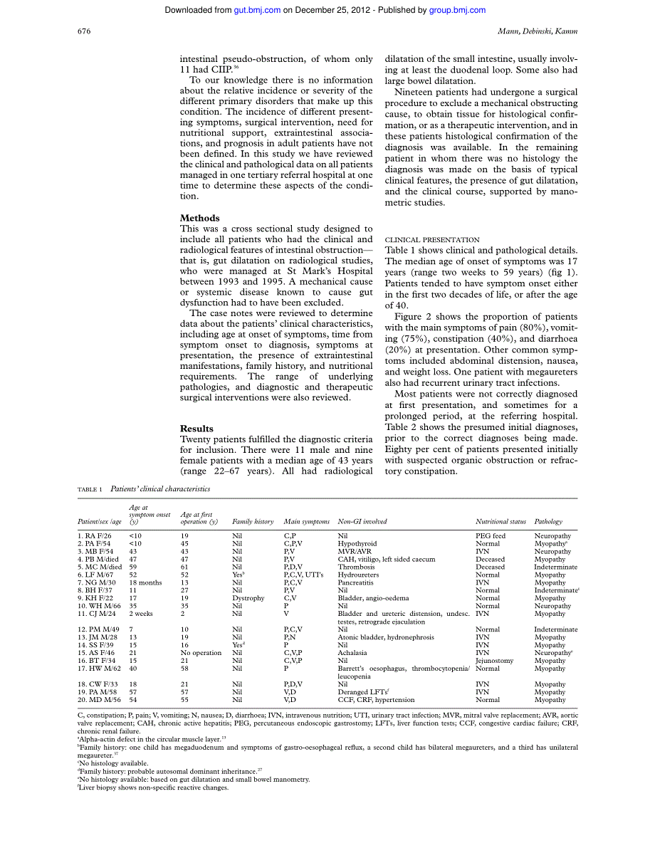 氢气甲烷呼气文献 (241)_第2页