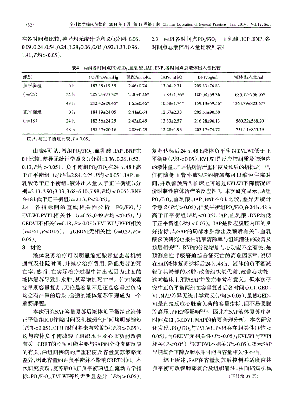 容量复苏后液体正负平衡对急性重症胰腺炎的影响 (论文)_第3页