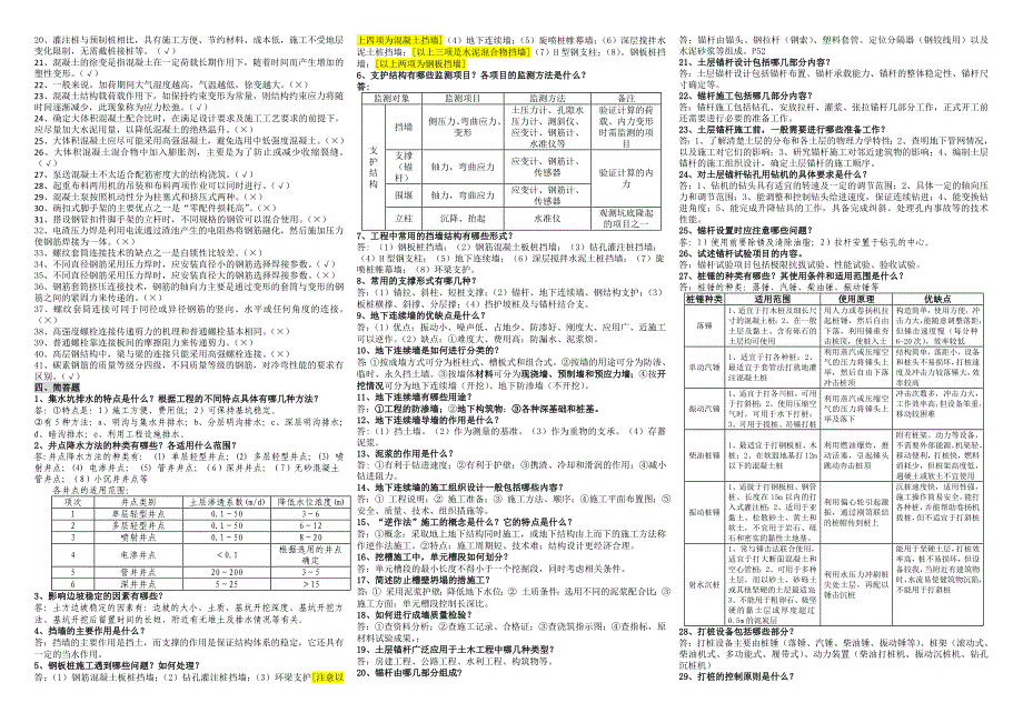 电大高层建筑施工土木工程_第2页